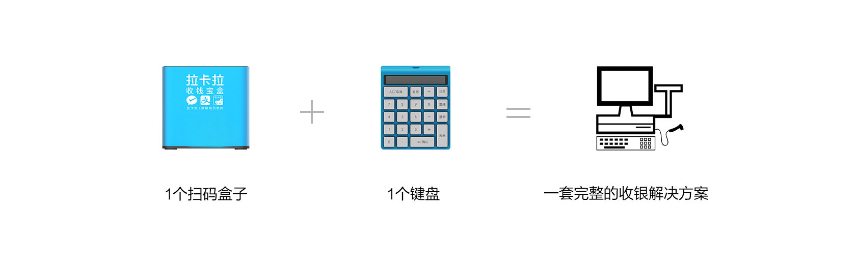 拉卡拉收款宝盒
